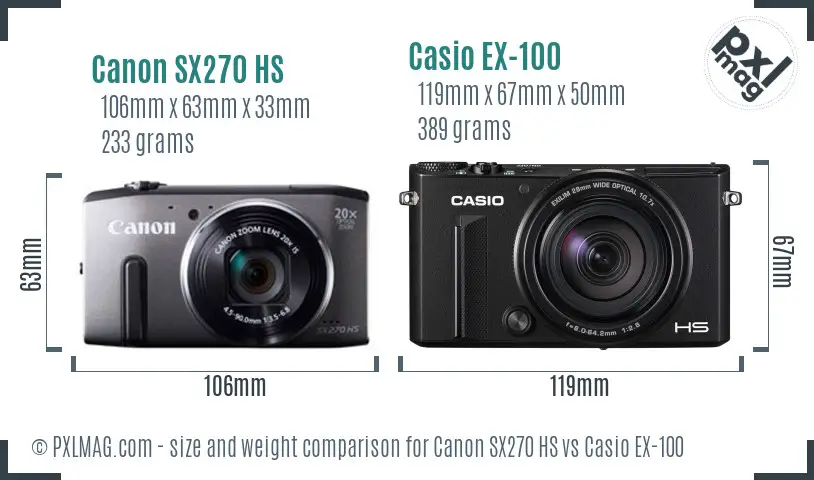 Canon SX270 HS vs Casio EX-100 size comparison