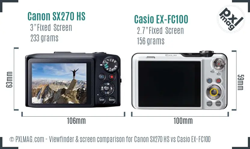 Canon SX270 HS vs Casio EX-FC100 Screen and Viewfinder comparison