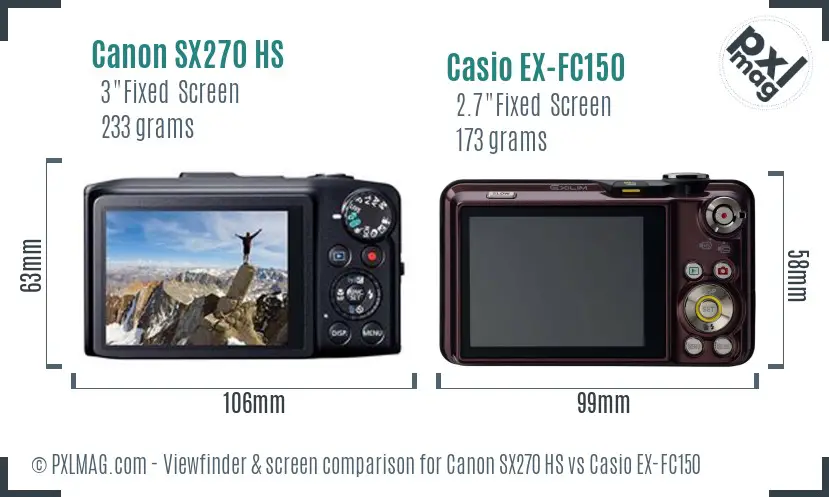 Canon SX270 HS vs Casio EX-FC150 Screen and Viewfinder comparison