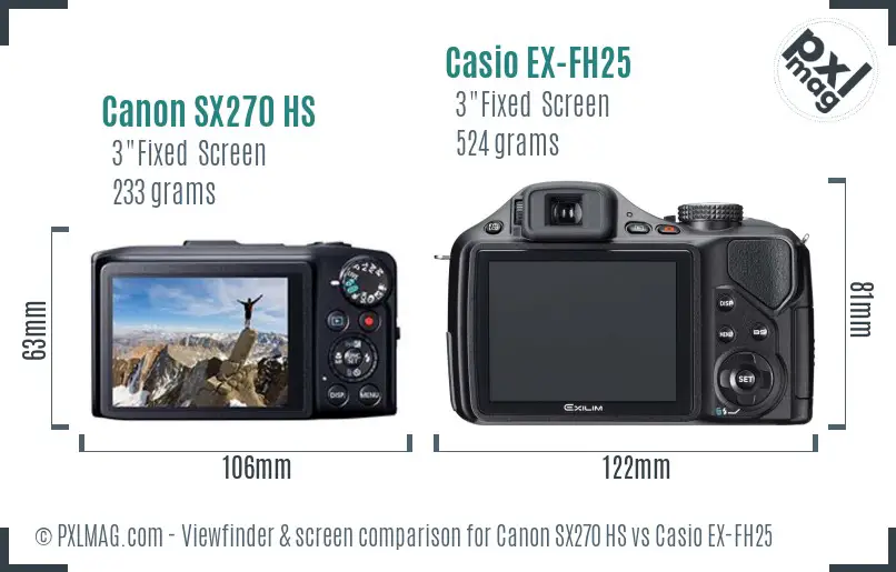 Canon SX270 HS vs Casio EX-FH25 Screen and Viewfinder comparison