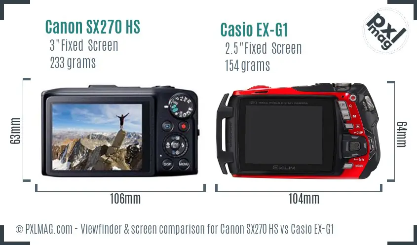 Canon SX270 HS vs Casio EX-G1 Screen and Viewfinder comparison