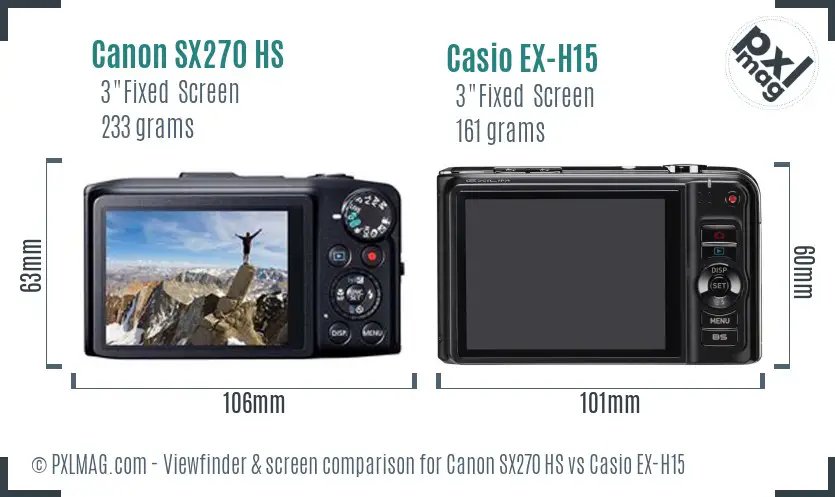 Canon SX270 HS vs Casio EX-H15 Screen and Viewfinder comparison