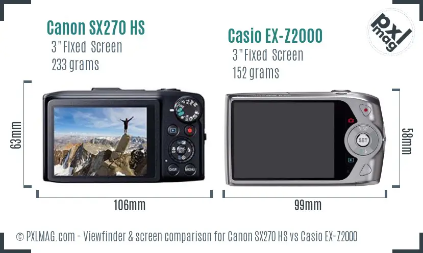 Canon SX270 HS vs Casio EX-Z2000 Screen and Viewfinder comparison