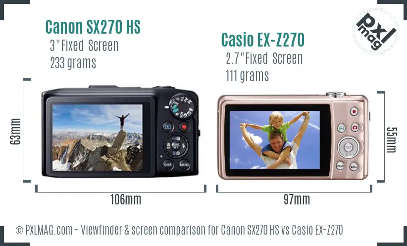 Canon SX270 HS vs Casio EX-Z270 Screen and Viewfinder comparison