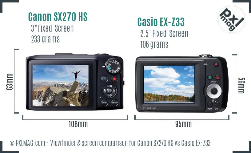 Canon SX270 HS vs Casio EX-Z33 Screen and Viewfinder comparison