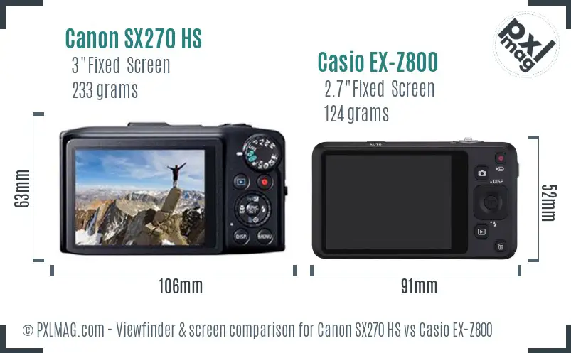 Canon SX270 HS vs Casio EX-Z800 Screen and Viewfinder comparison