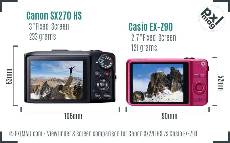 Canon SX270 HS vs Casio EX-Z90 Screen and Viewfinder comparison