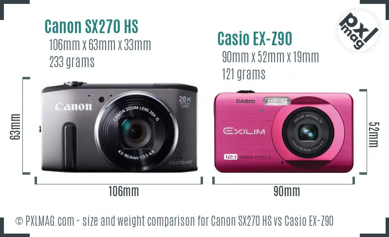 Canon SX270 HS vs Casio EX-Z90 size comparison