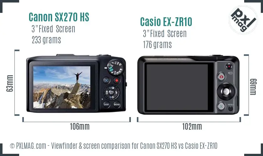 Canon SX270 HS vs Casio EX-ZR10 Screen and Viewfinder comparison