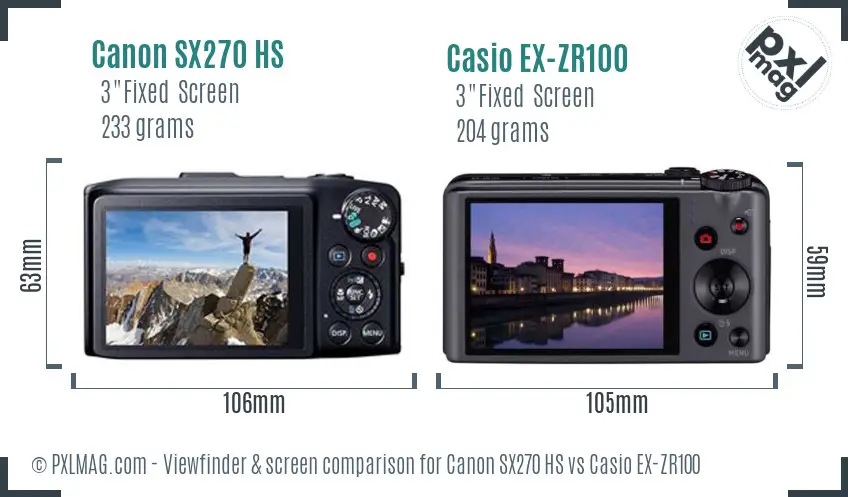 Canon SX270 HS vs Casio EX-ZR100 Screen and Viewfinder comparison
