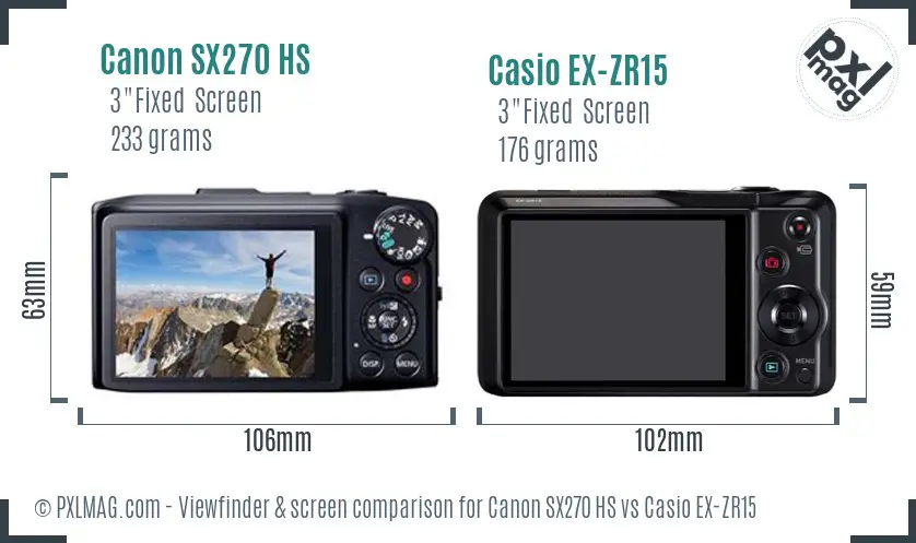 Canon SX270 HS vs Casio EX-ZR15 Screen and Viewfinder comparison