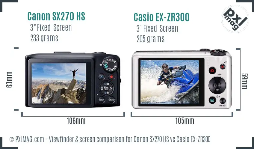 Canon SX270 HS vs Casio EX-ZR300 Screen and Viewfinder comparison