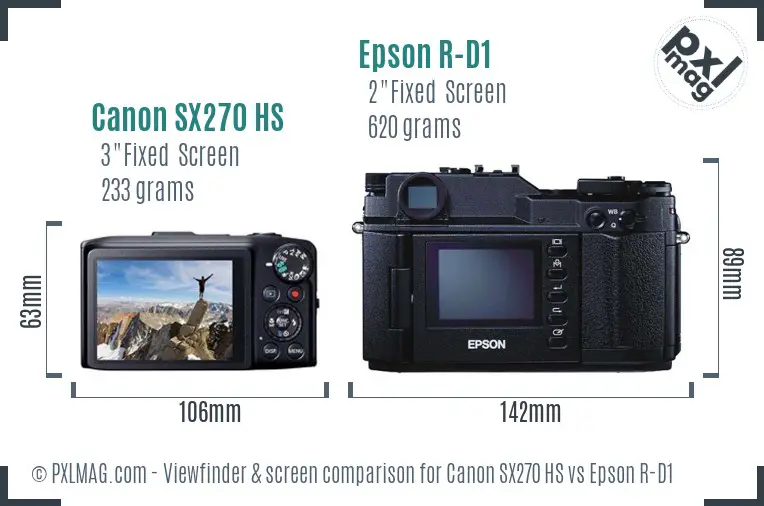 Canon SX270 HS vs Epson R-D1 Screen and Viewfinder comparison