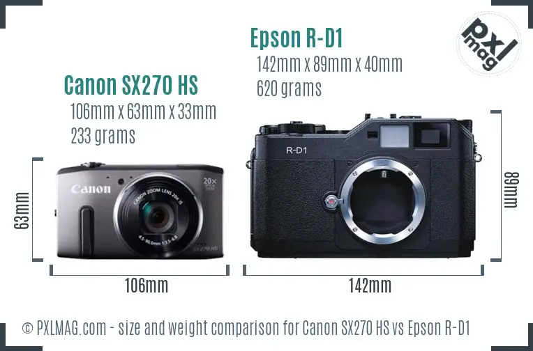 Canon SX270 HS vs Epson R-D1 size comparison