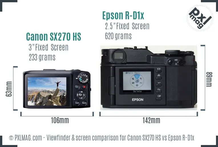 Canon SX270 HS vs Epson R-D1x Screen and Viewfinder comparison Canon SX270 HS vs Epson R-D1x Screen and Viewfinder comparison