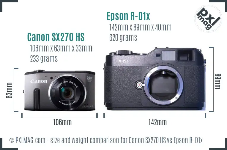 Canon SX270 HS vs Epson R-D1x size comparison Canon SX270 HS vs Epson R-D1x size comparison