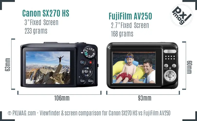 Canon SX270 HS vs FujiFilm AV250 Screen and Viewfinder comparison