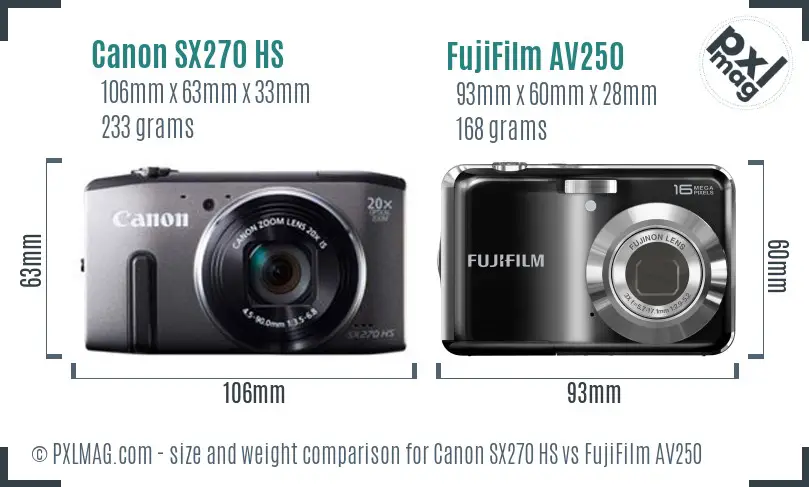 Canon SX270 HS vs FujiFilm AV250 size comparison