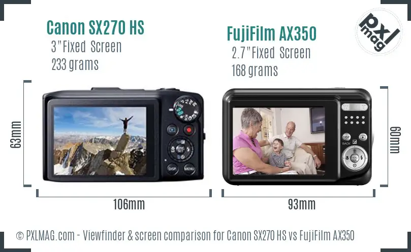 Canon SX270 HS vs FujiFilm AX350 Screen and Viewfinder comparison