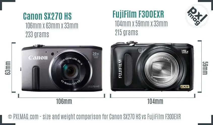 Canon SX270 HS vs FujiFilm F300EXR size comparison