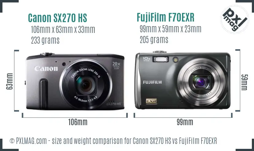 Canon SX270 HS vs FujiFilm F70EXR size comparison Canon SX270 HS vs FujiFilm F70EXR size comparison