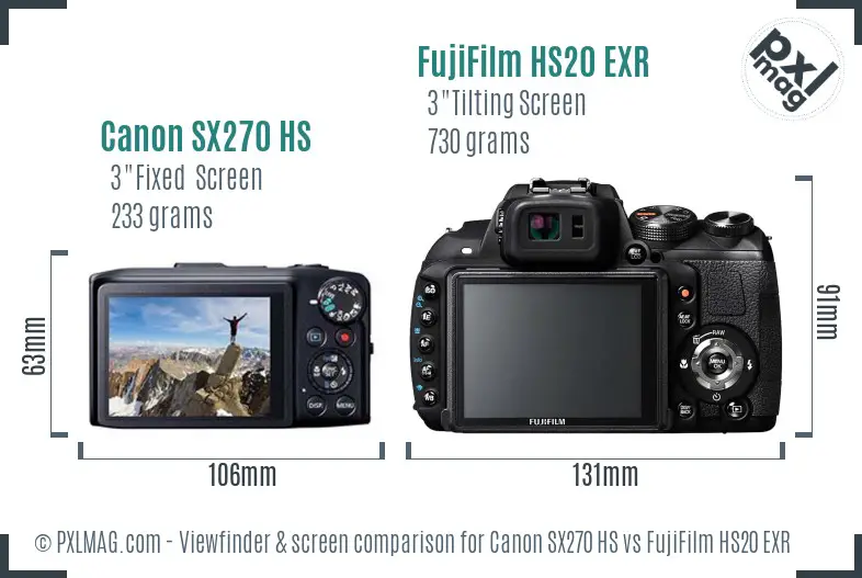 Canon SX270 HS vs FujiFilm HS20 EXR Screen and Viewfinder comparison