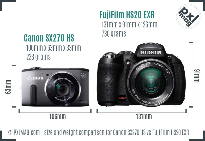 Canon SX270 HS vs FujiFilm HS20 EXR size comparison