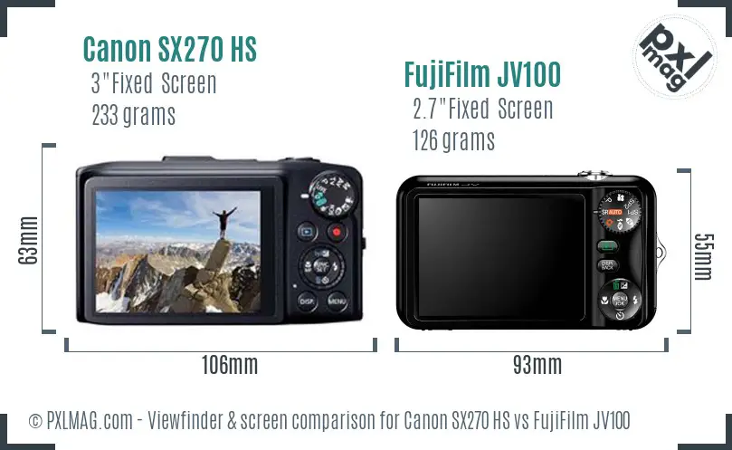 Canon SX270 HS vs FujiFilm JV100 Screen and Viewfinder comparison