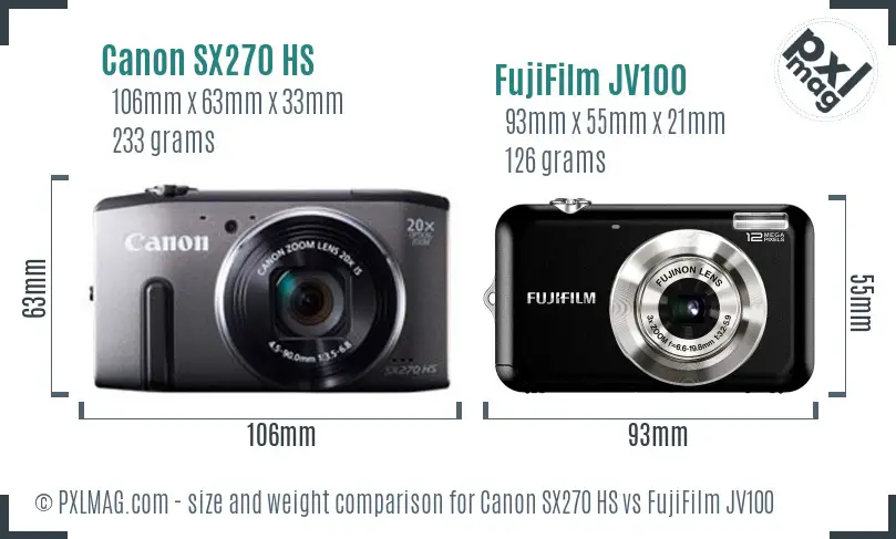 Canon SX270 HS vs FujiFilm JV100 size comparison