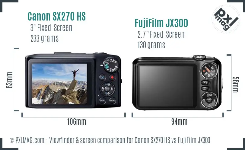 Canon SX270 HS vs FujiFilm JX300 Screen and Viewfinder comparison