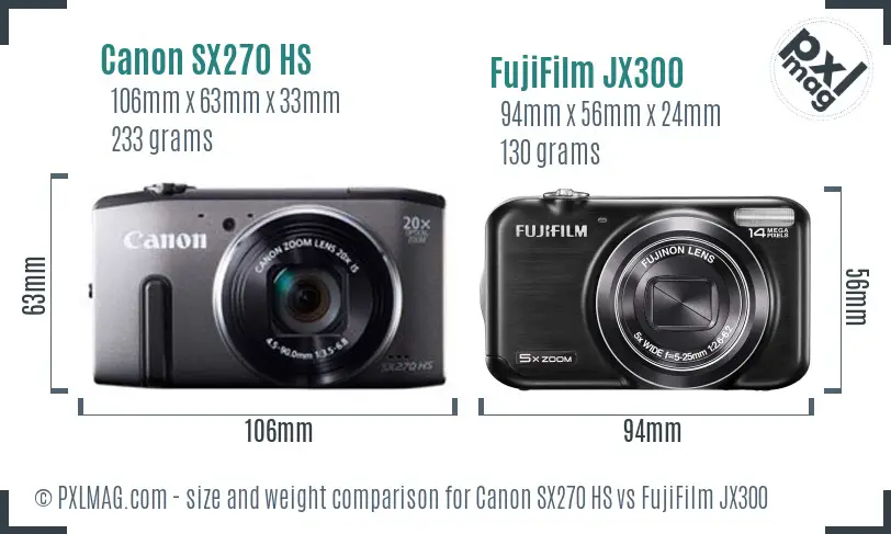 Canon SX270 HS vs FujiFilm JX300 size comparison