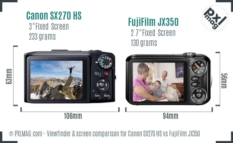 Canon SX270 HS vs FujiFilm JX350 Screen and Viewfinder comparison
