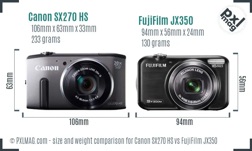 Canon SX270 HS vs FujiFilm JX350 size comparison