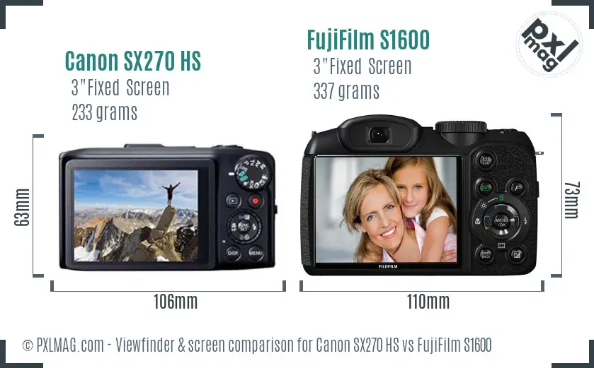 Canon SX270 HS vs FujiFilm S1600 Screen and Viewfinder comparison
