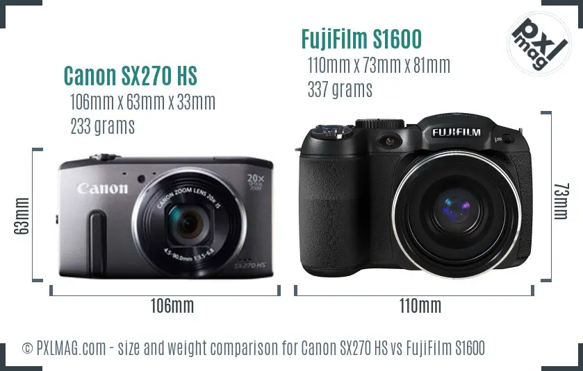 Canon SX270 HS vs FujiFilm S1600 size comparison