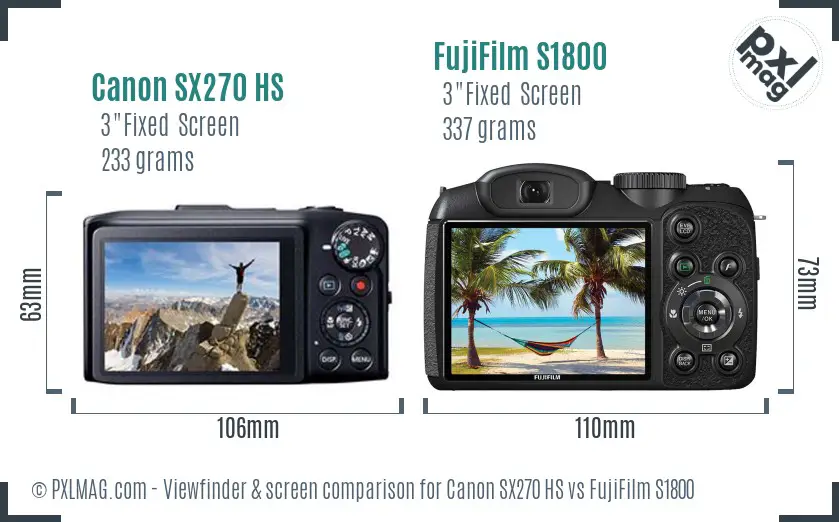 Canon SX270 HS vs FujiFilm S1800 Screen and Viewfinder comparison