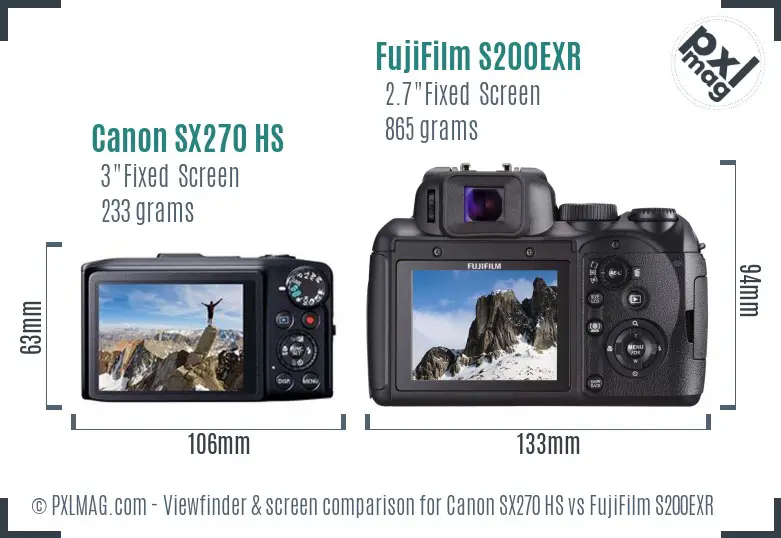 Canon SX270 HS vs FujiFilm S200EXR Screen and Viewfinder comparison