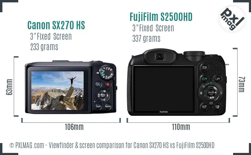 Canon SX270 HS vs FujiFilm S2500HD Screen and Viewfinder comparison