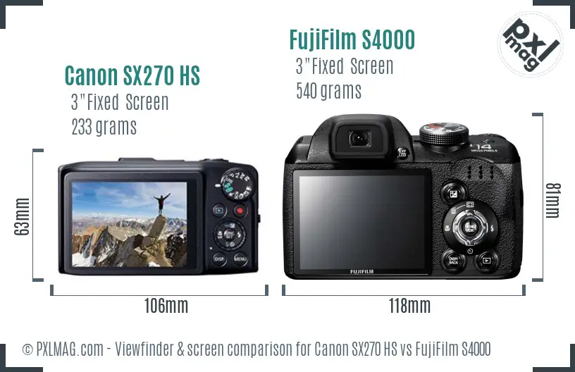 Canon SX270 HS vs FujiFilm S4000 Screen and Viewfinder comparison