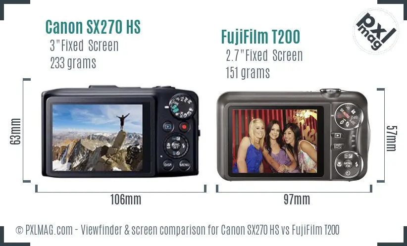 Canon SX270 HS vs FujiFilm T200 Screen and Viewfinder comparison