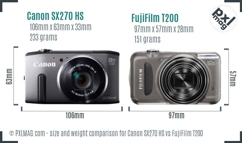 Canon SX270 HS vs FujiFilm T200 size comparison