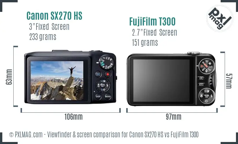 Canon SX270 HS vs FujiFilm T300 Screen and Viewfinder comparison