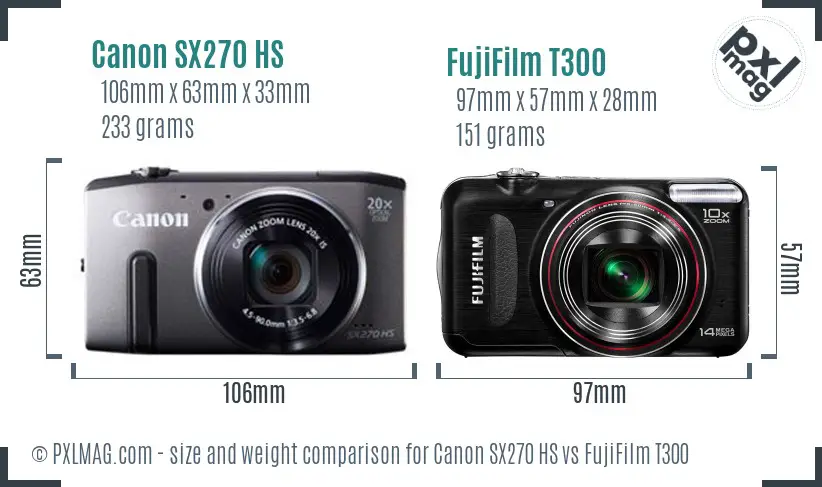 Canon SX270 HS vs FujiFilm T300 size comparison