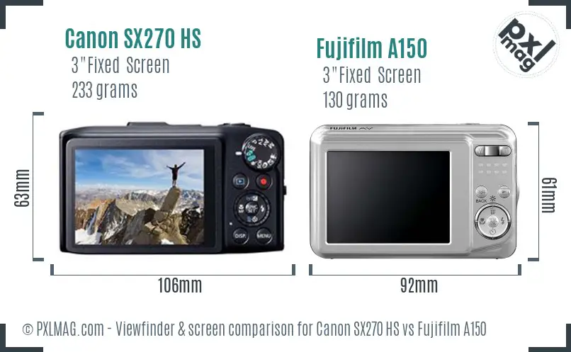 Canon SX270 HS vs Fujifilm A150 Screen and Viewfinder comparison