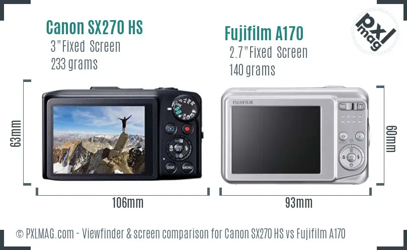 Canon SX270 HS vs Fujifilm A170 Screen and Viewfinder comparison