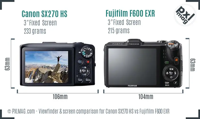 Canon SX270 HS vs Fujifilm F600 EXR Screen and Viewfinder comparison