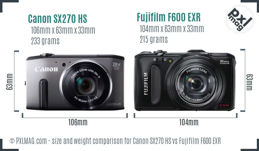 Canon SX270 HS vs Fujifilm F600 EXR size comparison