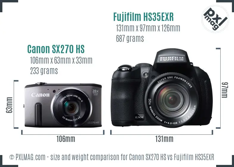 Canon SX270 HS vs Fujifilm HS35EXR size comparison