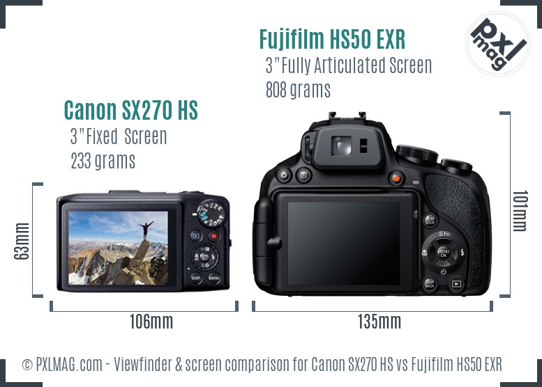 Canon SX270 HS vs Fujifilm HS50 EXR Screen and Viewfinder comparison