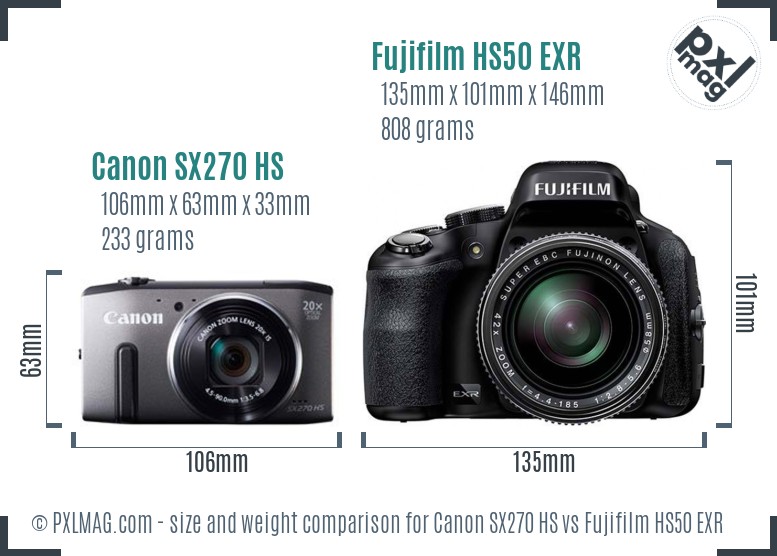 Canon SX270 HS vs Fujifilm HS50 EXR size comparison Canon SX270 HS vs Fujifilm HS50 EXR size comparison